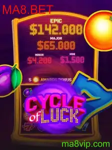 Explorando o Mundo de CycleofLuck no MA8.BET